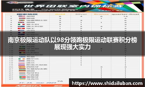 betway必威西汉姆联官网